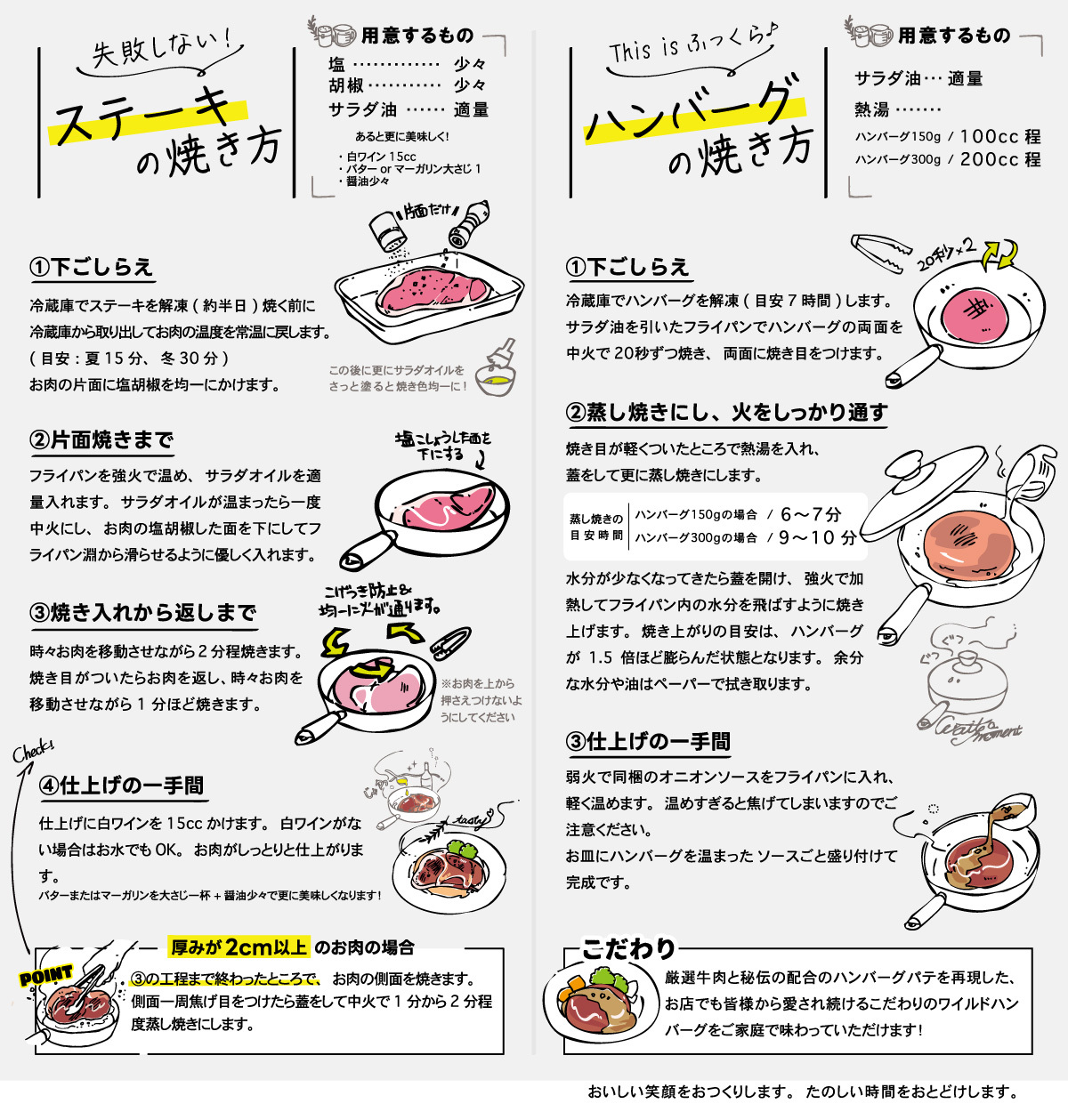 いきなりステーキ